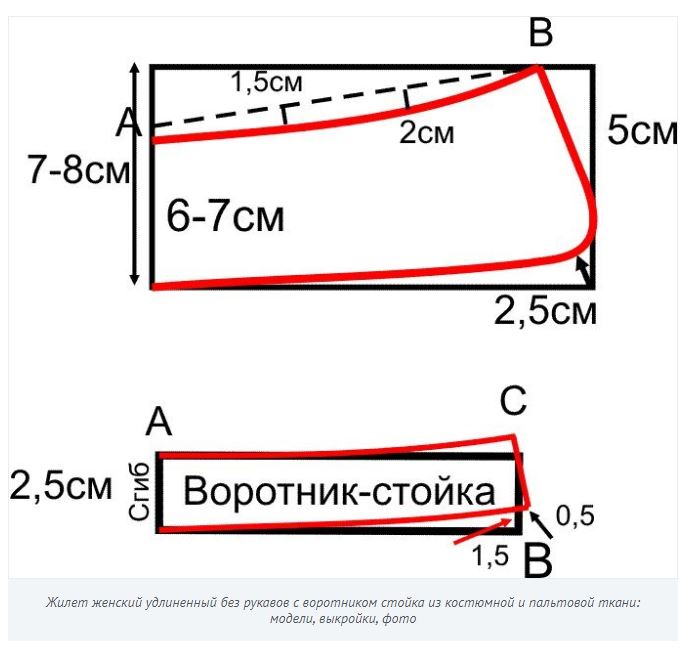 Как сделать модную жилетку видео