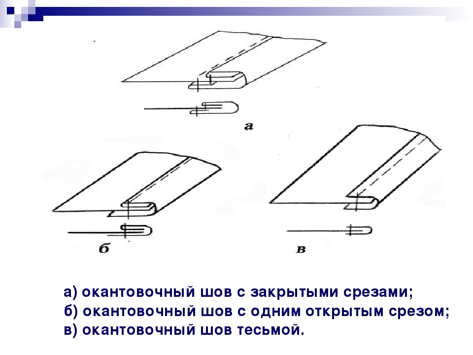 Закрытый шов. Машинный окантовочный шов с открытым срезом. Схема шва окантовочного с двумя закрытыми срезами. Схема окантовочного шва с закрытым срезом. Краевой окантовочный шов с открытым срезом.