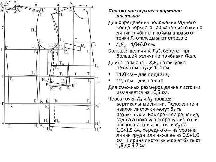 Верхнее положение. Высота проймы сзади как измерить. Обозначение мерки высота проймы сзади. Исходные данные для проектирования плечевой одежды. Высота проймы спереди как измерить.