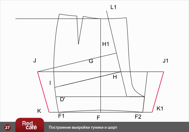 Выкройка шорт