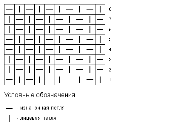 Двойной рис спицами схема вязания