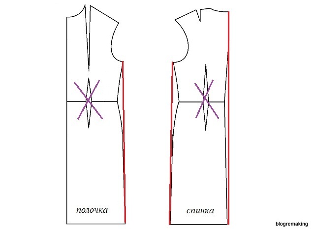 Как сделать выточки на платье на спине