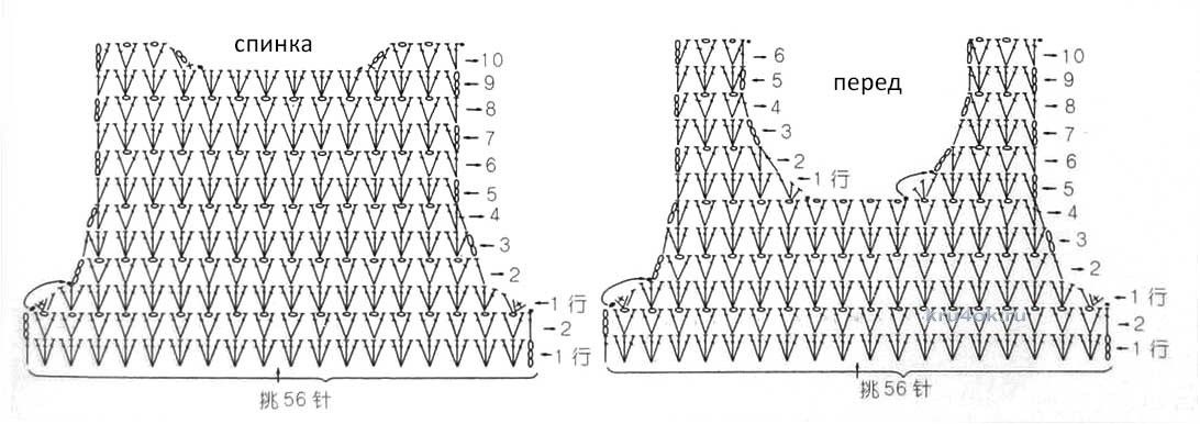 Узор галочки. Схема убавки горловины крючком. Пройма крючком схема. Горловина крючком убавки. Убавление проймы крючком схемы.