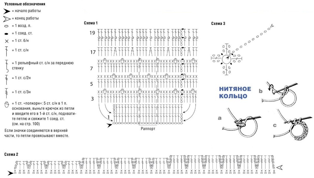 Схемы вязания крючком сумок из шнура полиэфирного. Схема вязания дна сумки крючком из шнура. Сумка крючком схемы. Сумки вязаные крючком схемы и описание. Вязание сумок крючком с описанием и схемами.