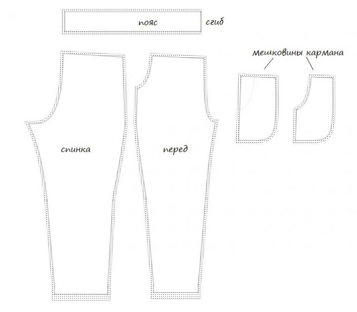 Как сшить штаны. Выкройка штанов. Выкройка штанов бананов. Выкройка брюки бананы мужские. Брюки бананы выкройка.