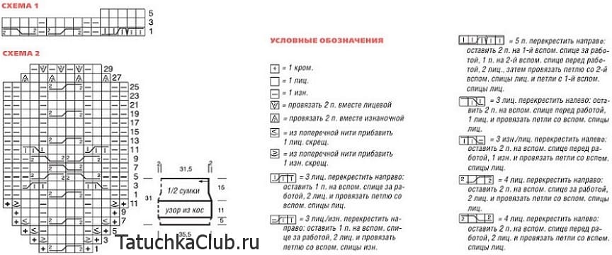 Шапка ушанка вязать схема. Вязать шапку ушанку для женщины спицами с описанием и схемами. Вязаные шапки ушанки для женщин спицами со схемами и описанием. Схема вязания шапки ушанки спицами для девочки 10 лет. Шапка ушанка связать спицами для женщин с описанием и схемами спицами.