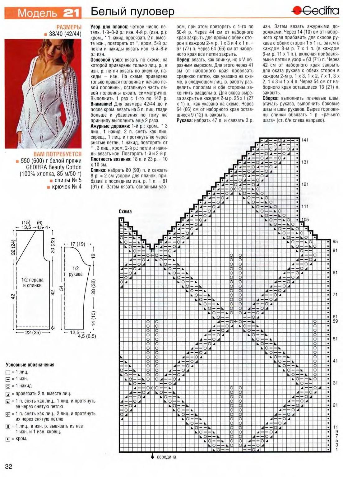 Схемы красивых кофт. Схема вязания пуловера спицами. Вязаный джемпер схема. Красивые вязаные кофты со схемами. Схема вязания кофты спицами для женщин.