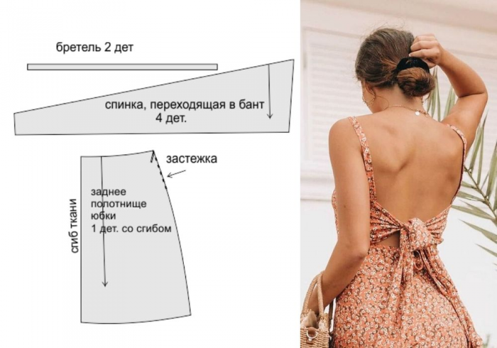 выкройка платья с открытой спинкой. выкройка платья с открытой спиной. топ сзади металл с открытой спиной. выкройка платья с открытой спиной. моделирование платья с открытой спиной.