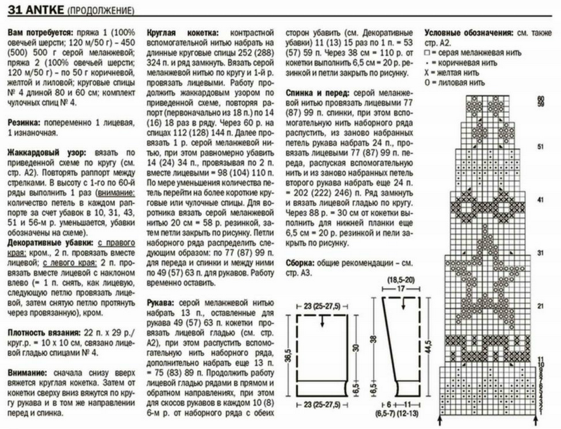 Лопапейса спицами сверху вниз схема и описание. Круглая кокетка снизу жаккард спицами. Круглые жаккардовые кокетки спицами снизу вверх. Узор круглой кокетки снизу вверх. Свитер с круглой кокеткой снизу спицами.