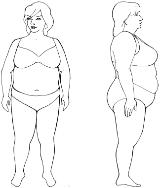 С помощью какого рисунка можно удлинить фигуру. Эскиз полной женской фигуры. Фигуры полных женщин зарисовки. Набросок полной фигуре. Пропорции полной женщины.