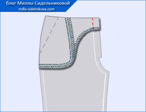 Бочок кармана. Карман с подрезным бочком. Карман с отрезным бочком. Карман с подкройным бочком схема. Карман с отрезным бочком в брюках.