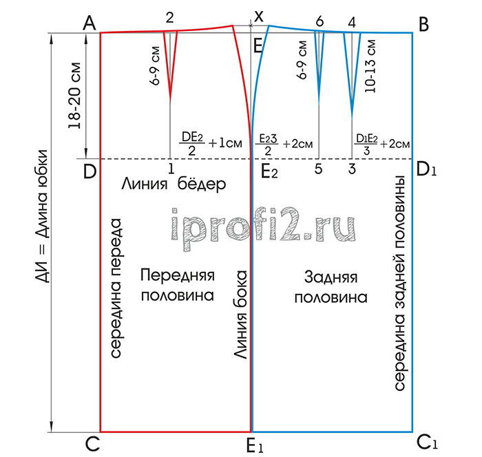 Построение чертежа прямой юбки со шлицей