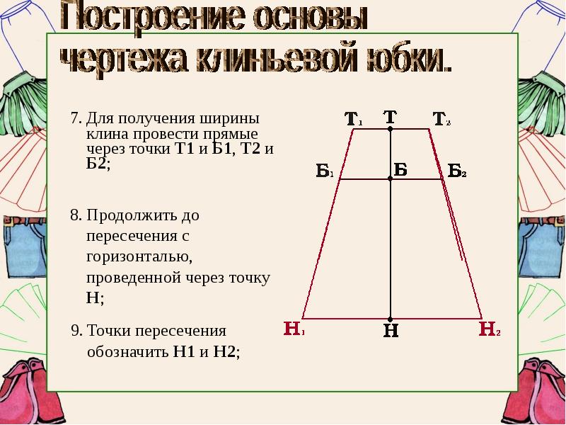 Построение клиньевой юбки. Построение основы чертежа клиньевой юбки. Чертеж клиньевой юбки годе. Чертеж клиньевой юбки. Модель на основе клиньевой юбки.