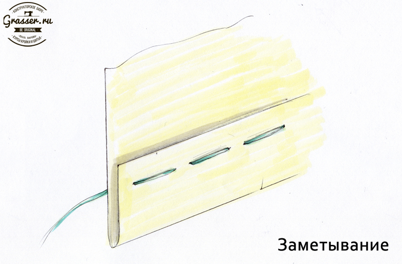 Заметывание это. Заметывание. Замётывание картинка. Шов заметывание. Заметывание схема.