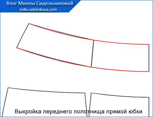 Выкройка пояса. Выкройка пояса для юбки. Выкройка пояса для брюк. Выкройка пояса для брюк женских. Как выкроить пояс для юбки.