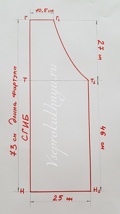 Кухонный передник выкройка. Выкройки кухонных фартуков без нагрудника. Выкройка мужского фартука. Сарафан фартук выкройка. Выкройка фартука.