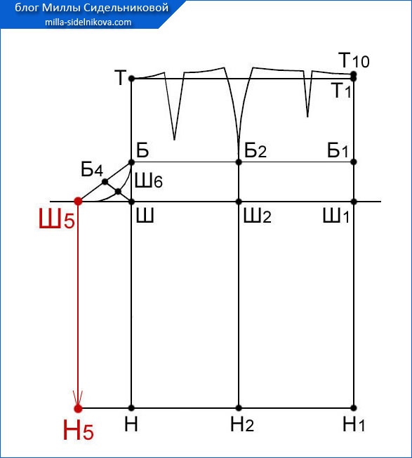 Выкройки прямых. Юбка -брюки выкройка 56р. Готовая выкройка брюки-юбка размер 56. Выкройка юбки брюки 54 размер. Выкройка прямой юбки брюки.