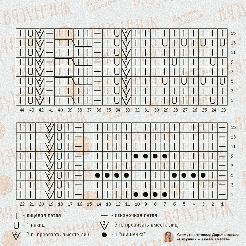 Вязунчик схемы и описание. ВЯЗУНЧИК схемы. ВЯЗУНЧИК-вяжем вместе схемы. Схемы сканала ВЯЗУНЧИК. ВЯЗУНЧИК вяжем вместе с схемами и описанием.