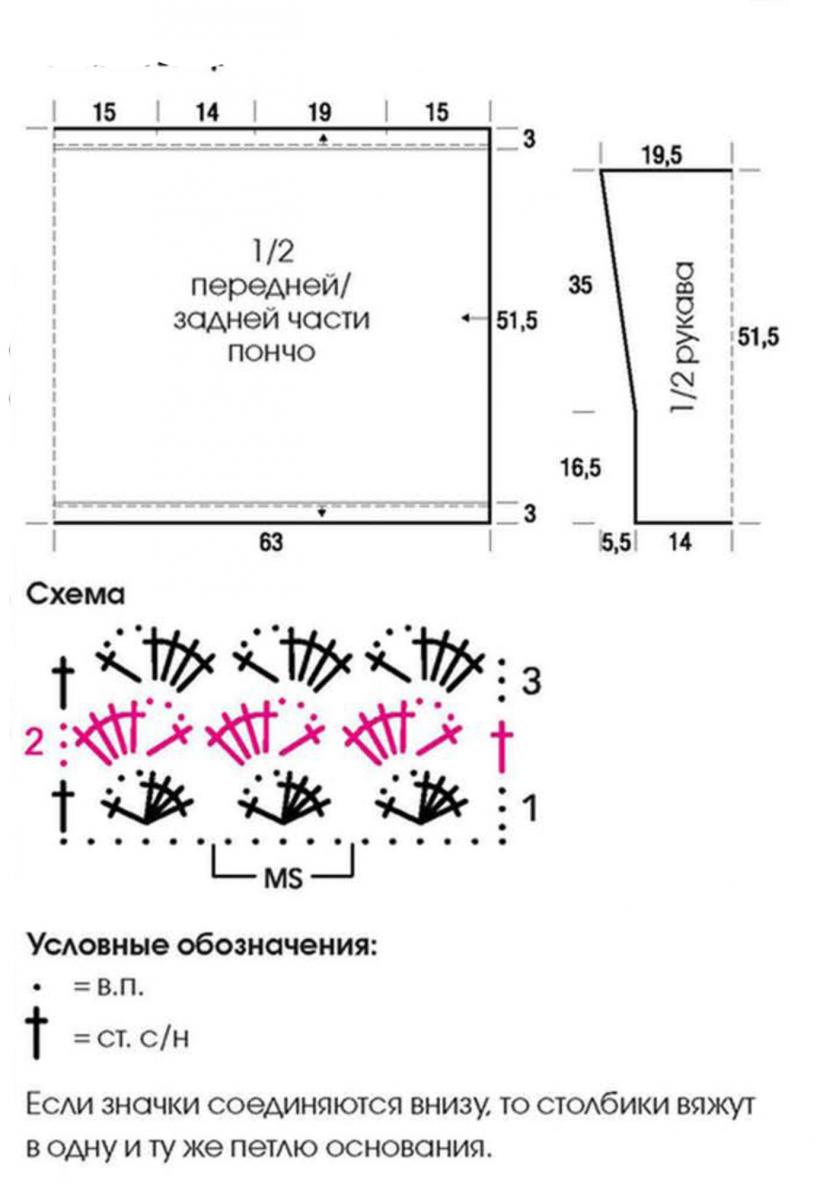 Пончо для женщин схемы. Пончо крючком схемы. Пончо женское вязаное крючком схемы и описание. Схема вязания пончо крючком. Пончо вязаное крючком схемы.