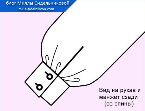 манжет нарисовать. эскиз манжеты. отложная манжета на рукаве. виды манжет на рукавах. манжет рисунок.