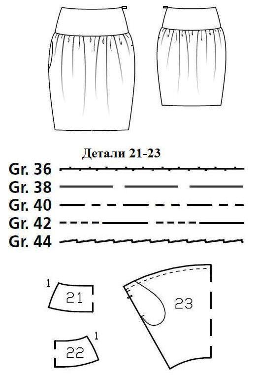 Выкройка юбки для девочки 7 лет. Юбка на резинке выкройка. Юбка на кокетке выкройка Бурда. Выкройки юбок для девушек. Юбка для девочки выкройка.
