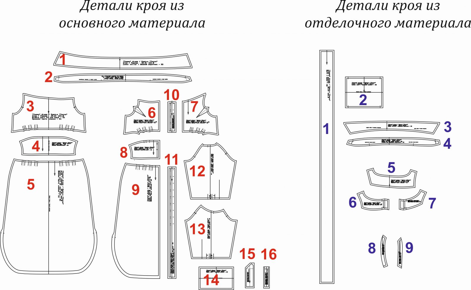 Детали кроя одежды