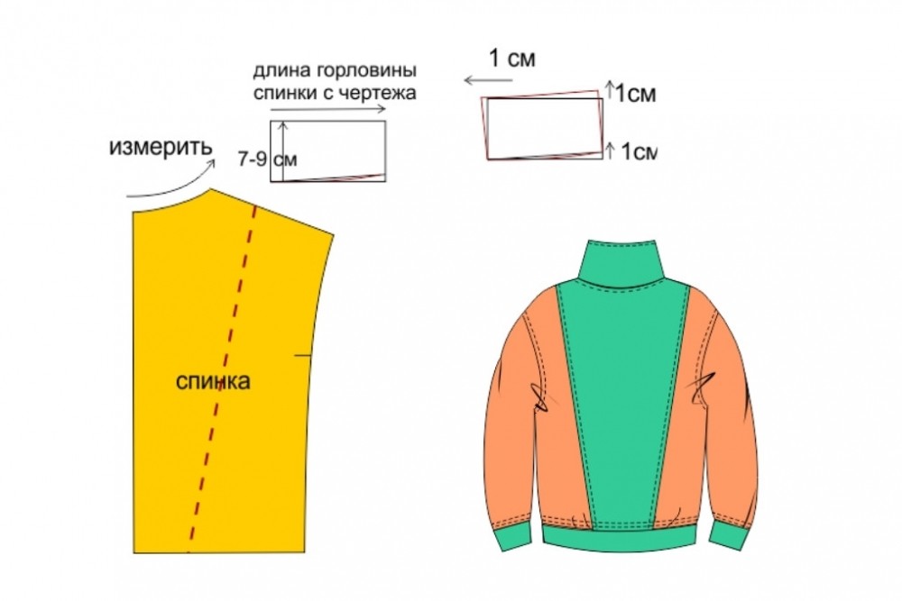 Худи воротник стойка выкройка. Выкройка воротника стойки для толстовки. Воротник стойка выкройка для куртки. Длина горловины спинки. Горловина спинки куртки.