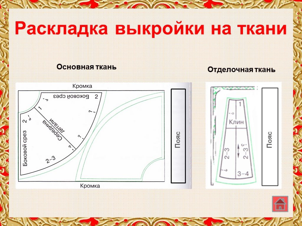 Раскрой основы. Раскладка выкройки на ткани. Раскладка деталей выкройки на ткани. Раскладка лекал юбки на ткани. Выкройка на ткани.