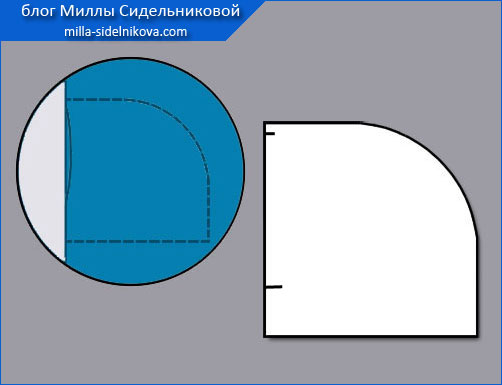 Выкройка кармана в боковом шве