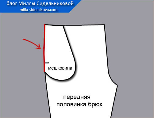 Выкройка кармана в боковом шве