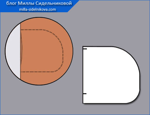 Выкройка кармана в боковом шве