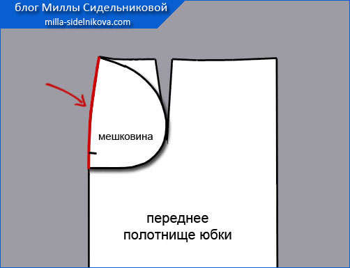 Выкройка кармана в боковом шве