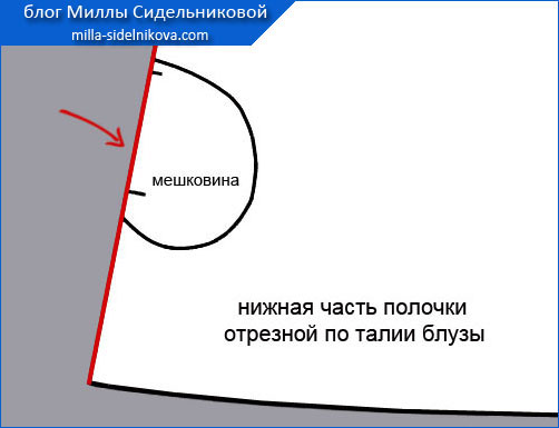 Выкройка кармана в боковом шве