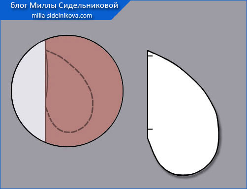 Выкройка кармана в боковом шве