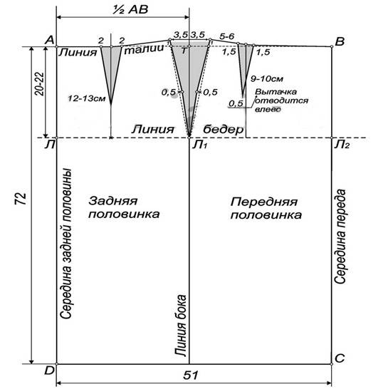 Построение чертежа прямой юбки со шлицей