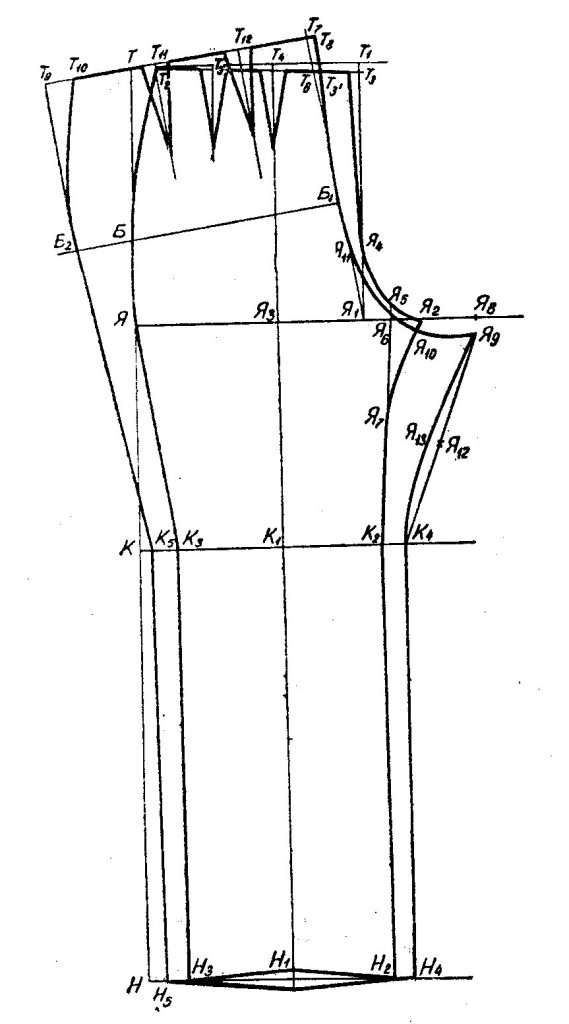 Построение выкройки брюк. Конструирование мужских брюк по ЦОТШЛ. Чертеж женских брюк ЦОТШЛ. Чертеж брюк по ЦОТШЛ. Построение чертежа основы брюк Любакс.