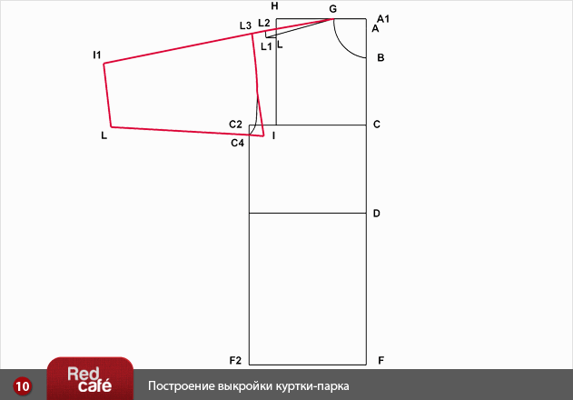 Выкройки курток сшить куртки. Выкройка куртки женской. Лекала прямой куртки. Построение спущенного рукава. Куртка с цельнокроеным рукавом выкройка.