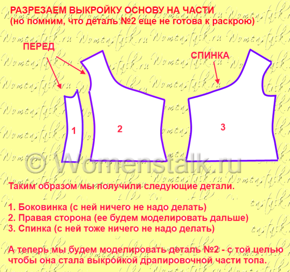 Топик для девочки выкройка. Выкройки топов для девочек. Выкройка топа. Выкройка топика. Топ для девочки выкройка.