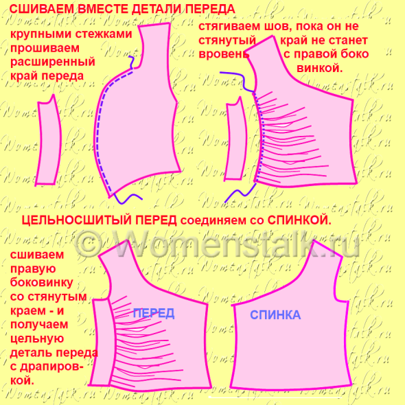Шьем описание. Как сшить асимметричный топ. Деталь переда. Ассиметричный низ изделия. Как пришить перед со спинкой