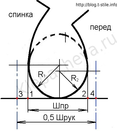 Построение чертежей онлайн