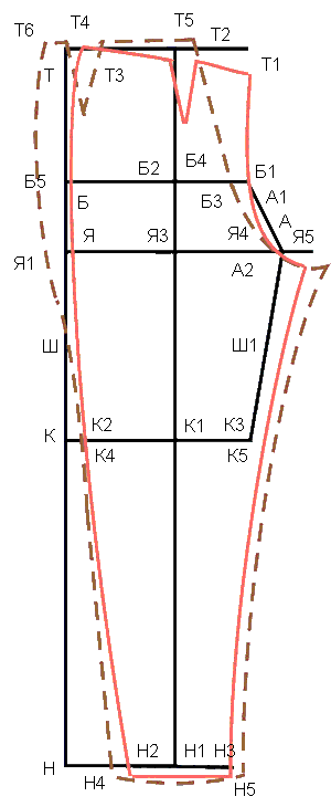 Джинсы фото и выкройки