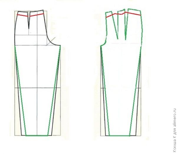 Как правильно заузить выкройку брюк Как заузить брюки по всей длине: найдено 87 изображений