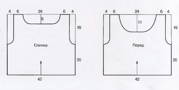 Сшить топ своими руками выкройки с фото пошагово
