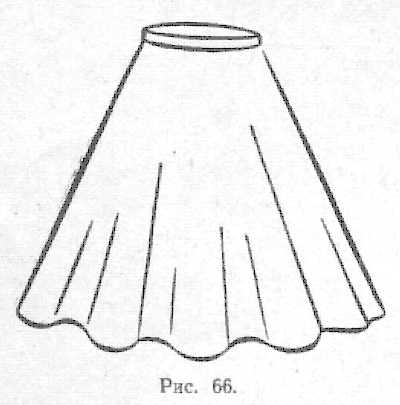 Эскиз конической юбки полусолнце