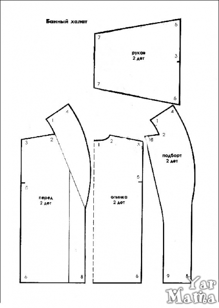 Жилетки женские, выкройка