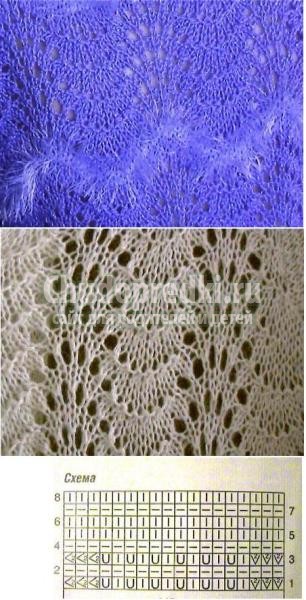 Вязание спицами узор павлинье перо. Палантин павлиний хвост спицами схемы с описанием. Схемы павлиньего пера для вязания спицами. Палантин павлиний хвост спицами схемы с описанием. Узор павлиний хвост спицами схемы с описанием.