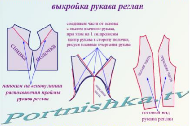 Как скроить рукав реглан без выкройки быстро Как сделать рукав реглан