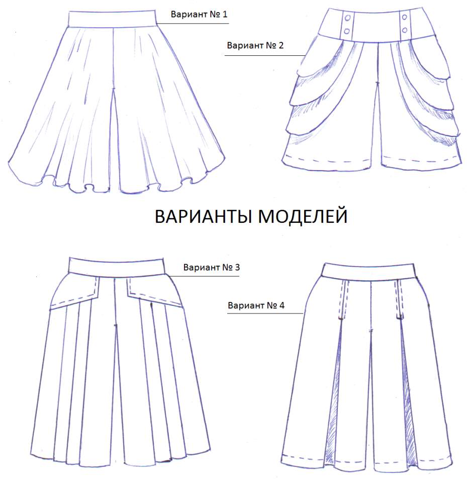 Сшить юбку шорты своими руками выкройки с фото пошагово